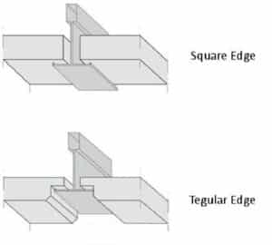 Ceiling tiles System